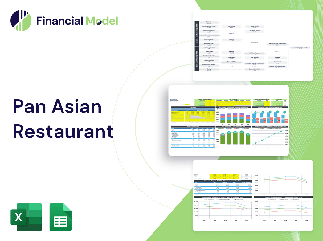 Pan Asian Restaurant Financial Model