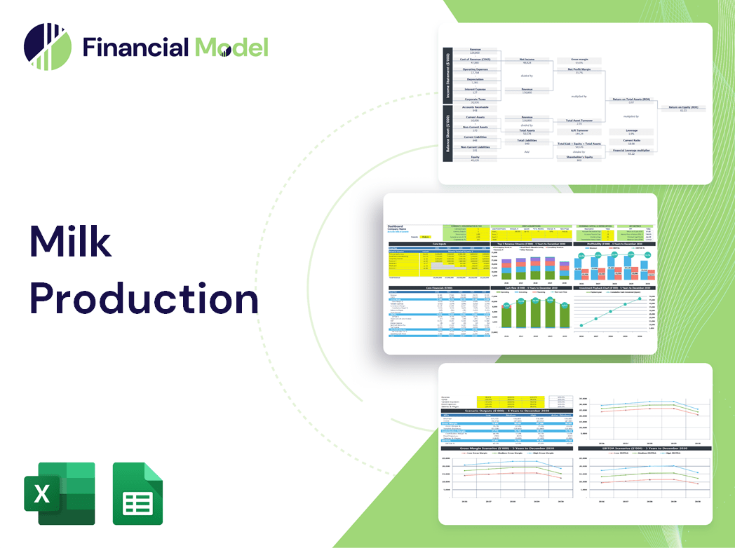 Milk Production Financial Model