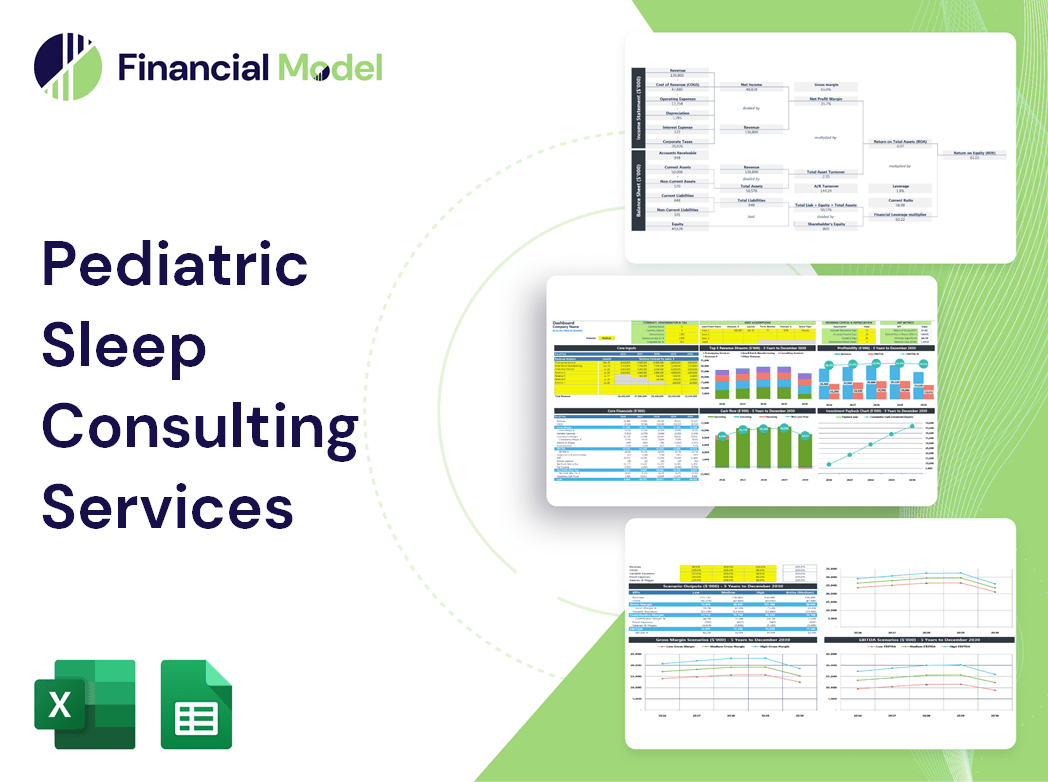 Pediatric Sleep Consulting Services Financial Model