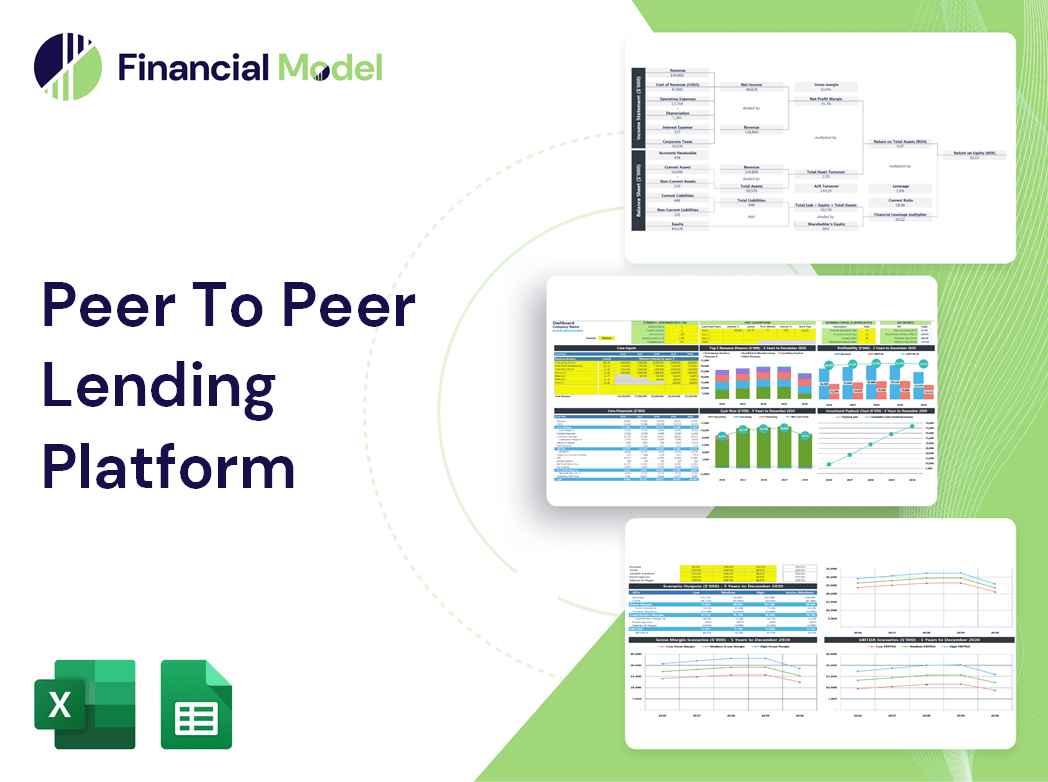 Peer To Peer Lending Platform Financial Model
