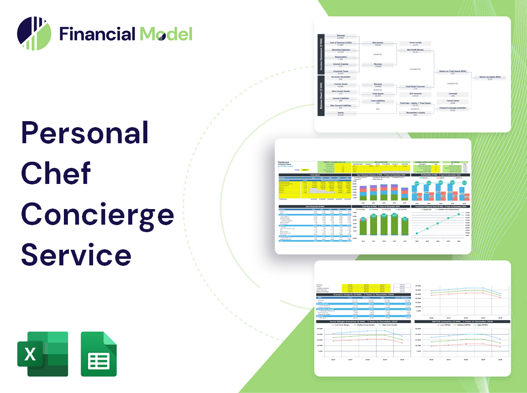 Personal Chef Concierge Service Financial Model