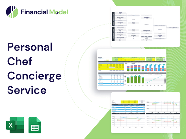 Personal Chef Concierge Service Financial Model
