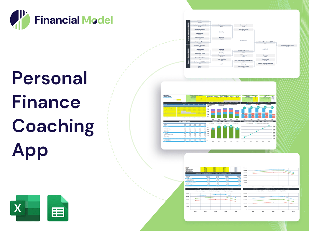 Personal Finance Coaching App Financial Model
