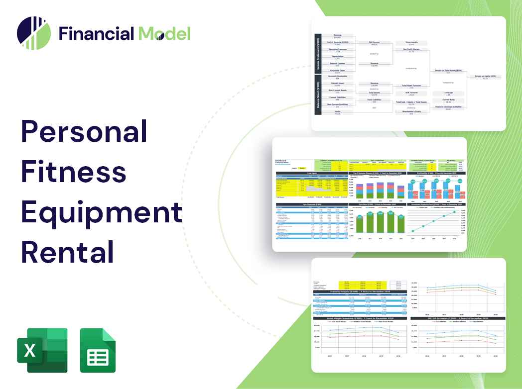 Personal Fitness Equipment Rental Financial Model