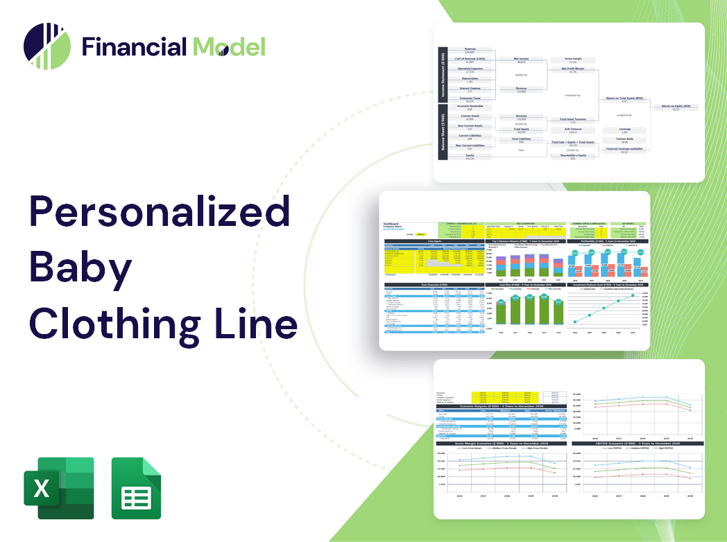 Personalized Baby Clothing Line Financial Model