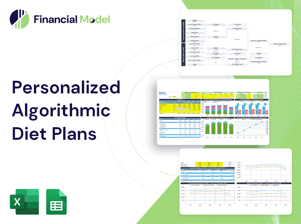 Personalized Algorithmic Diet Plans Financial Model