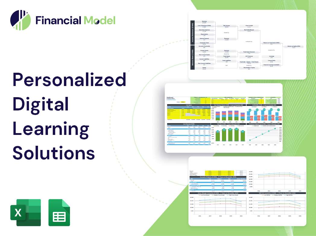 Financial Learning Design Personalized Digital Learning Solutions Financial Model