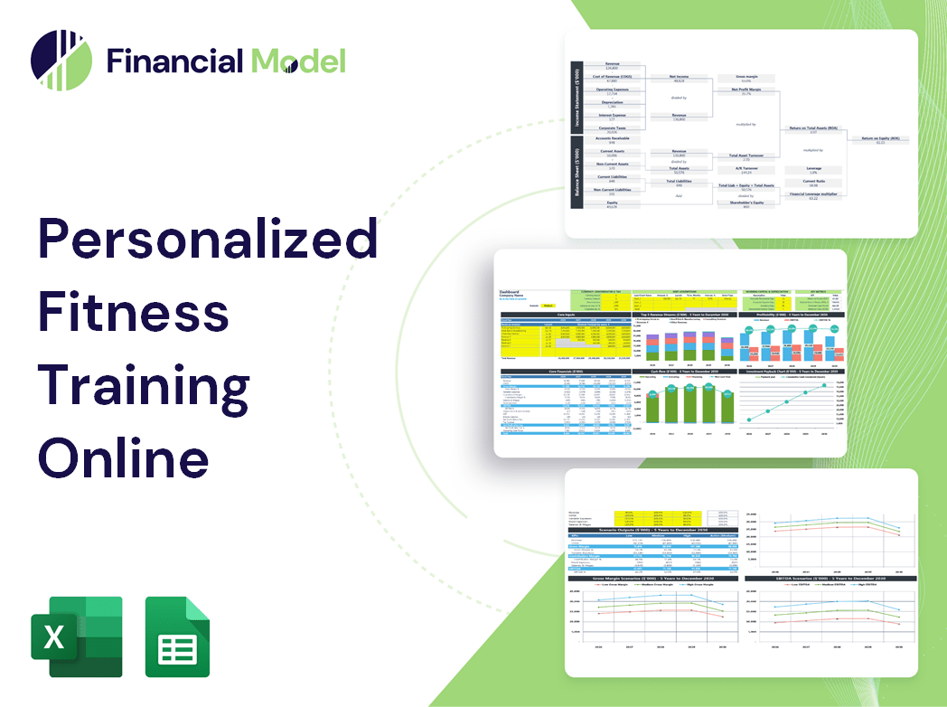 Personalized Fitness Training Online Financial Model