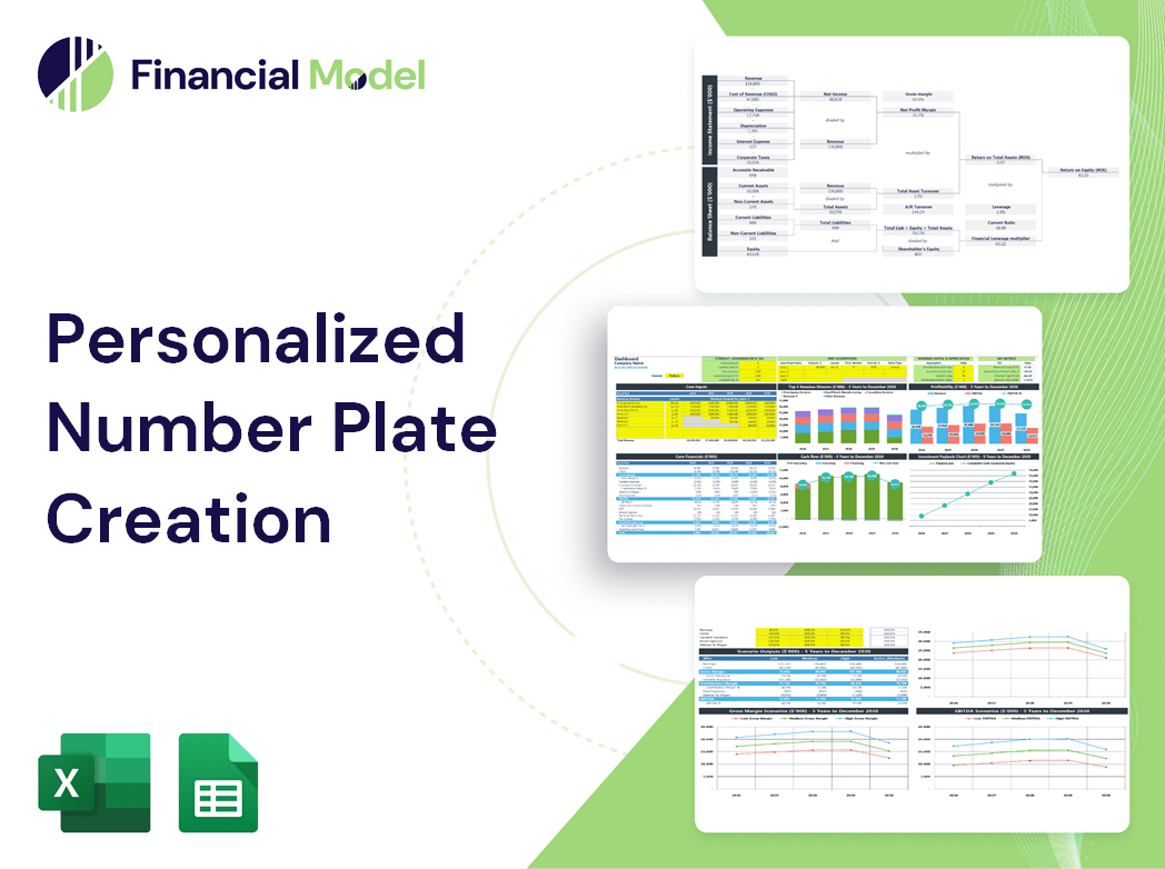 Personalized Number Plate Creation Financial Model