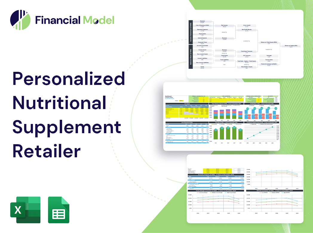 Personalized Nutritional Supplement Retailer Financial Model
