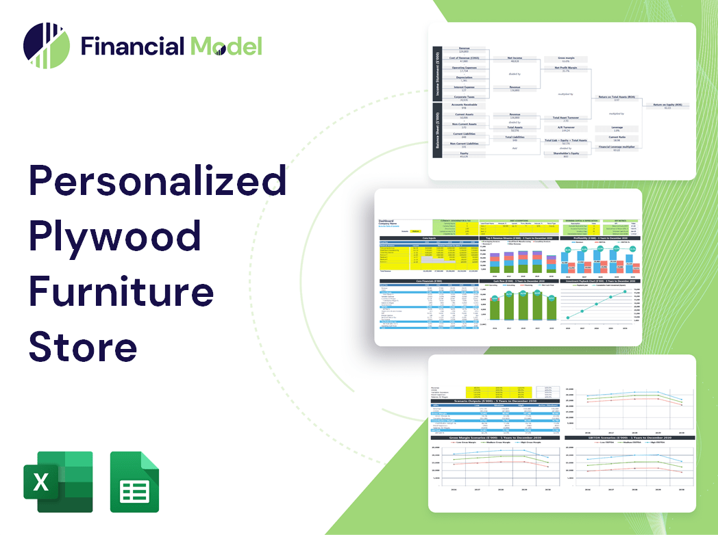 Personalized Plywood Furniture Store Financial Model