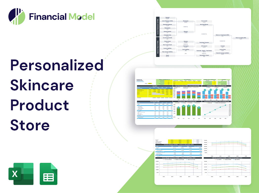 Personalized Skincare Product Store Financial Model