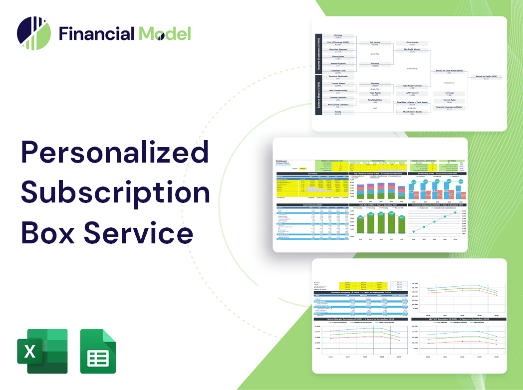 Personalized Subscription Box Service Financial Model