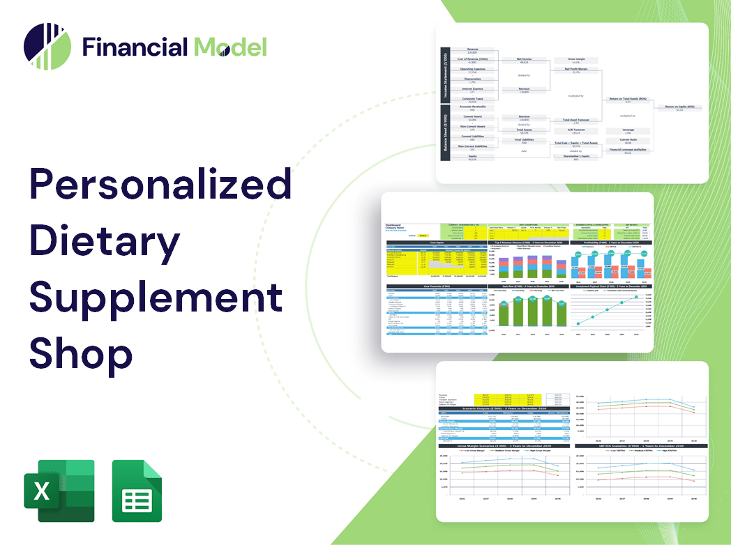 Personalized Dietary Supplement Shop Financial Model
