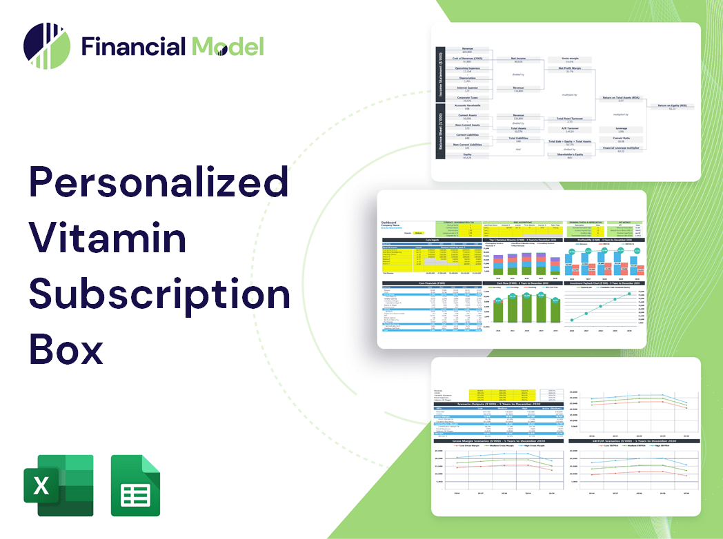 Personalized Vitamin Subscription Box Financial Model