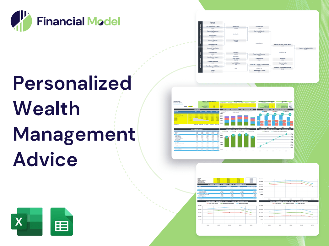 Personalized Wealth Management Advice Financial Model