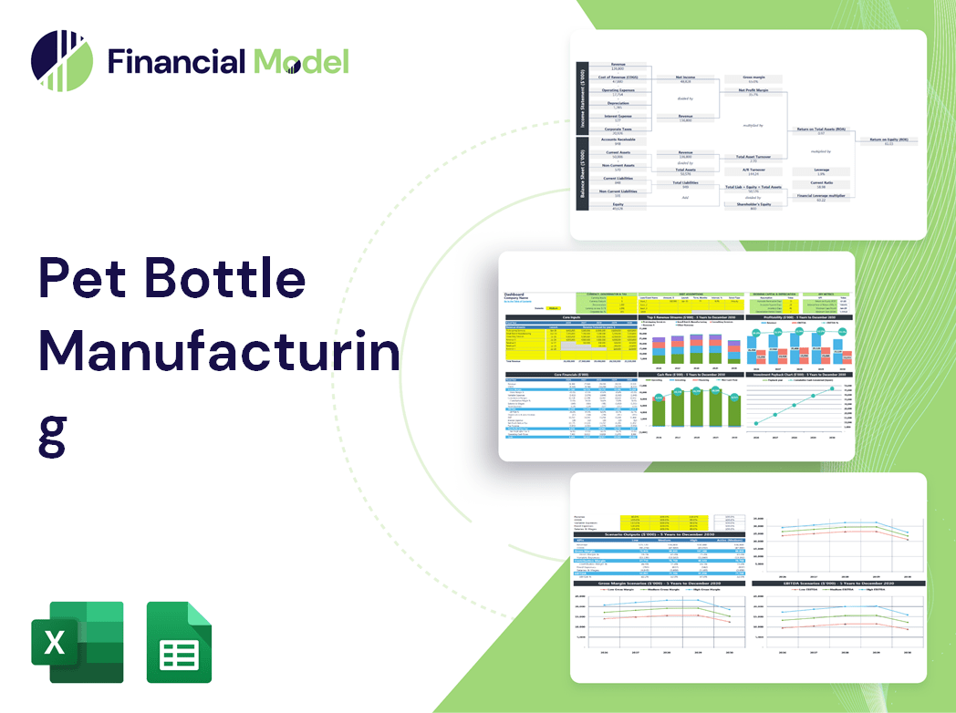 Pet Bottle Manufacturing Financial Model