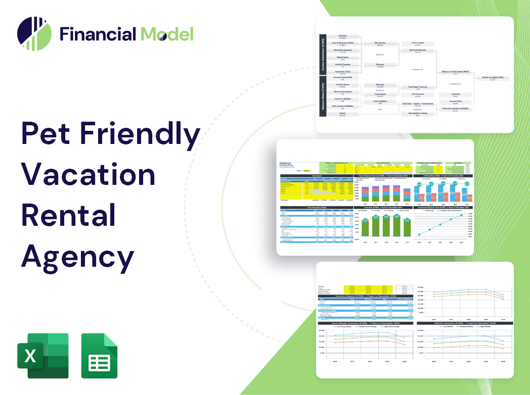 Pet Friendly Vacation Rental Agency Financial Model