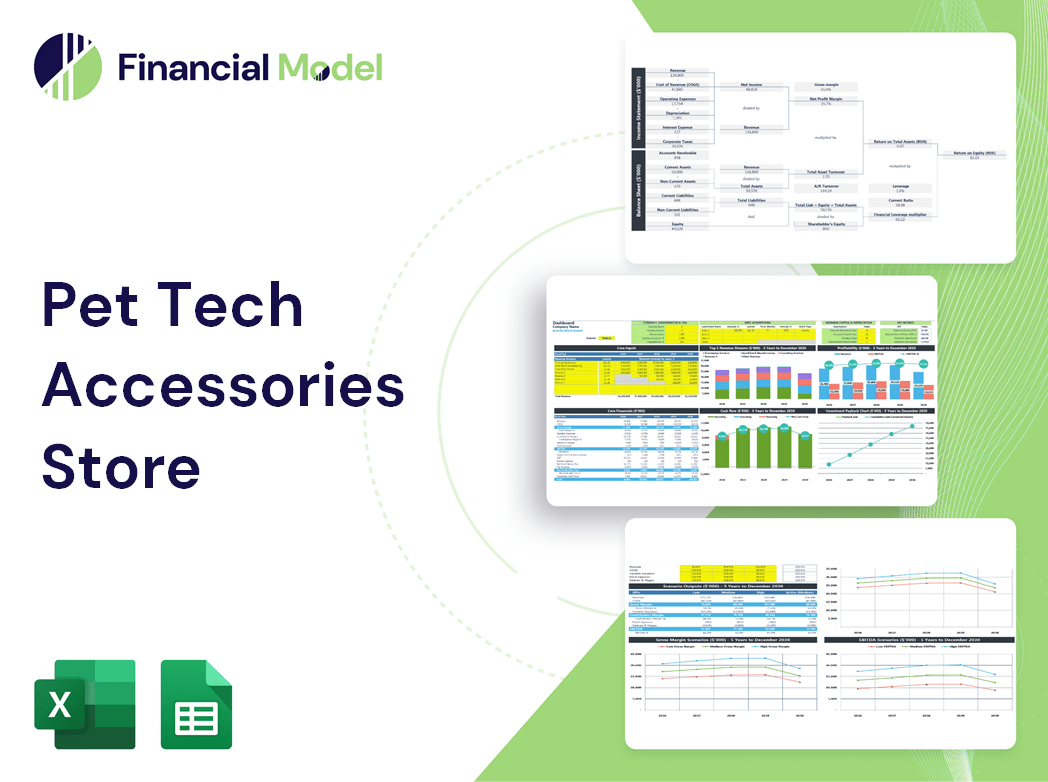 Pet Tech Accessories Store Financial Model