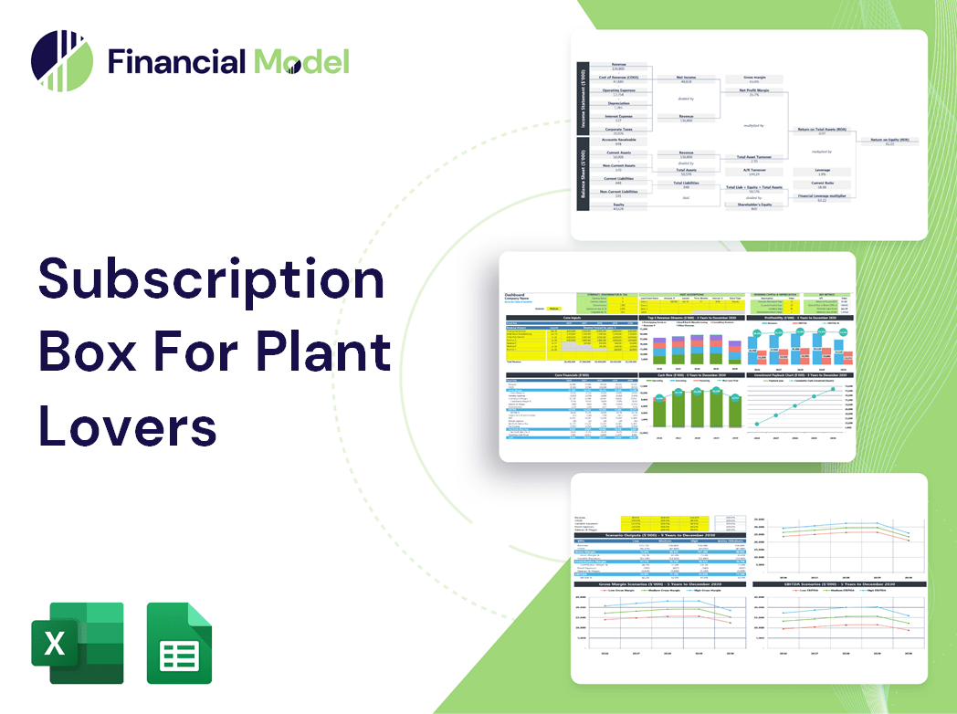 Subscription Box For Plant Lovers Financial Model