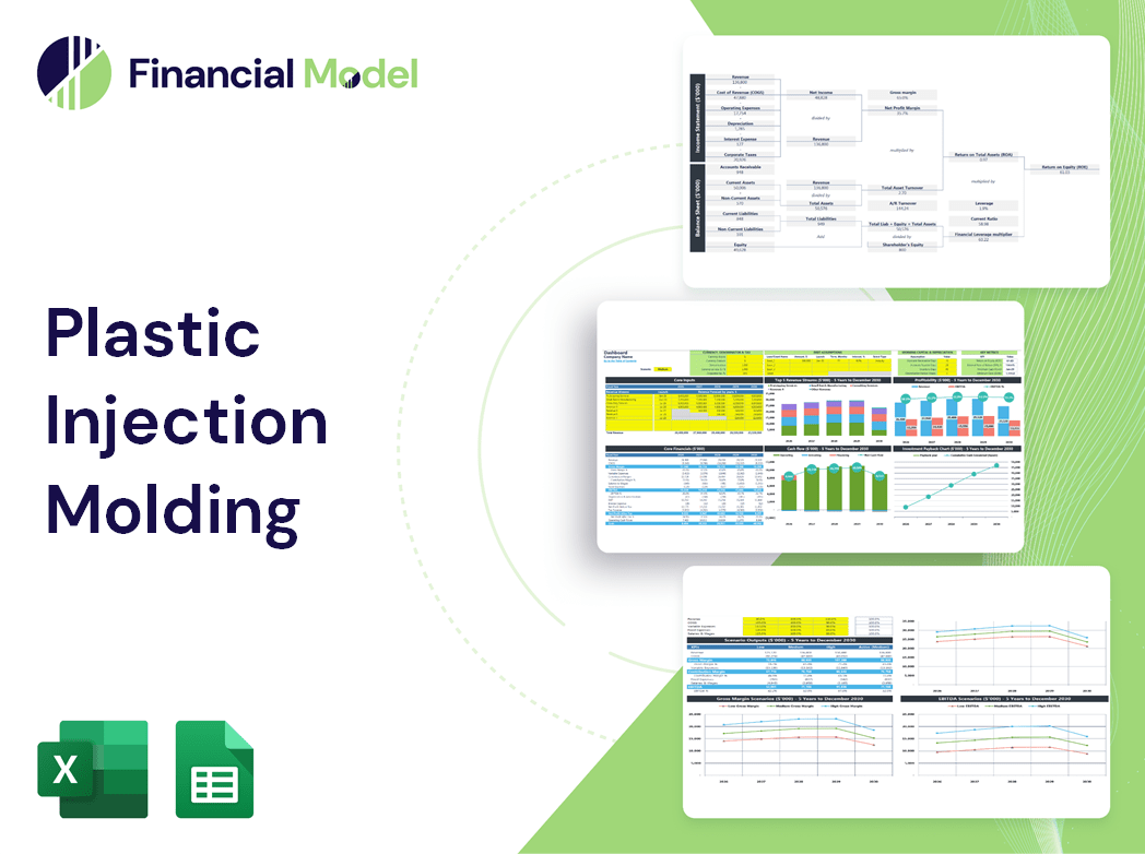 Plastic Injection Molding Financial Model