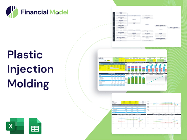 Plastic Injection Molding Financial Model