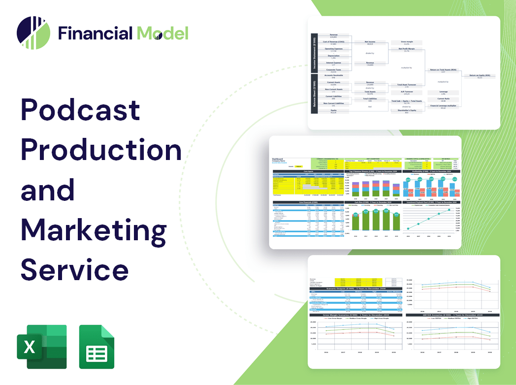 Podcast Production and Marketing Service Financial Model