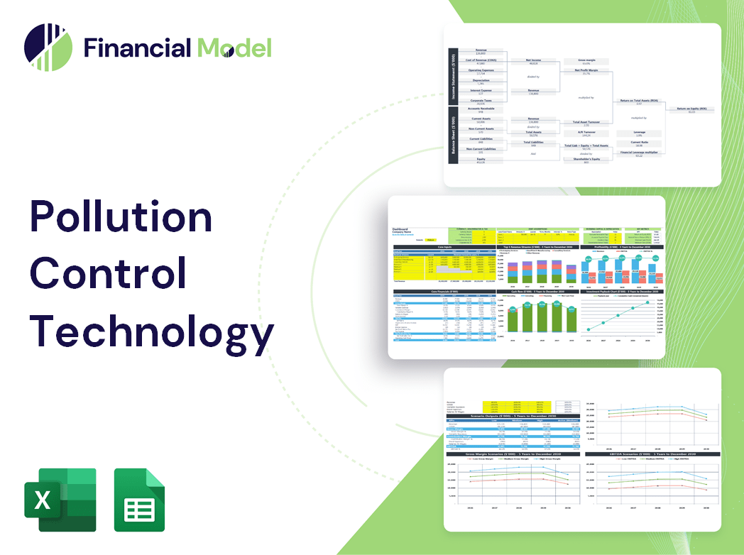 Pollution Control Technology Financial Model