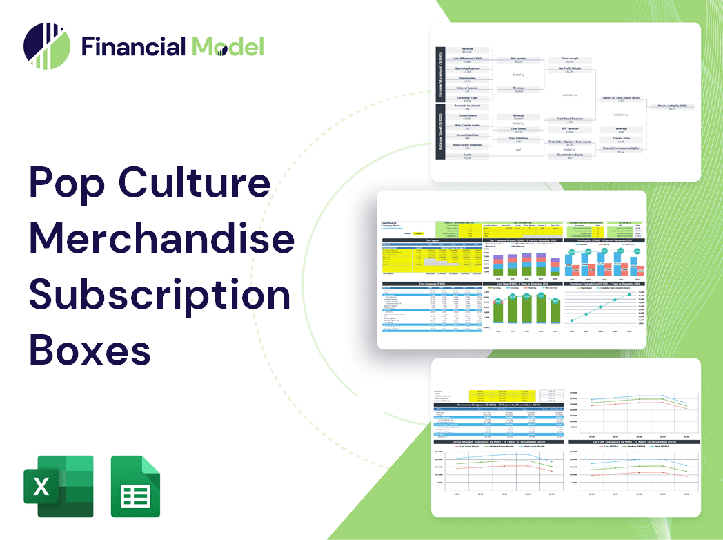 Pop Culture Merchandise Subscription Boxes Financial Model