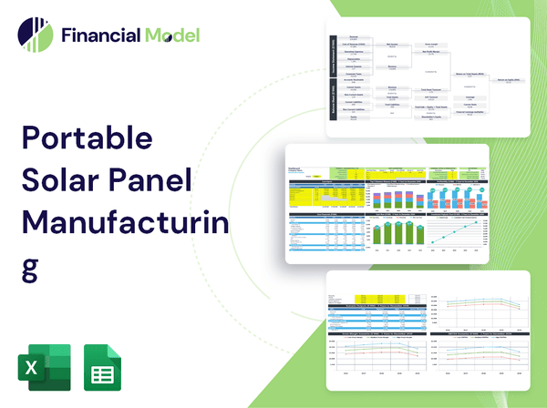 Portable Solar Panel Manufacturing Financial Model