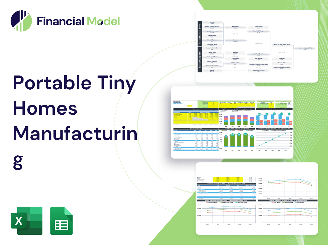Portable Tiny Homes Manufacturing Financial Model
