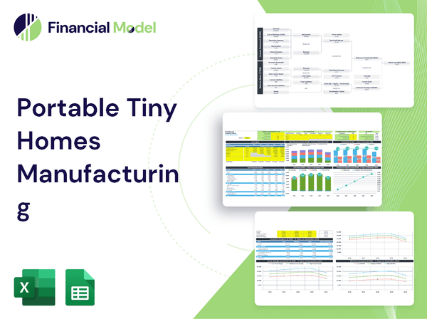 Portable Tiny Homes Manufacturing Financial Model