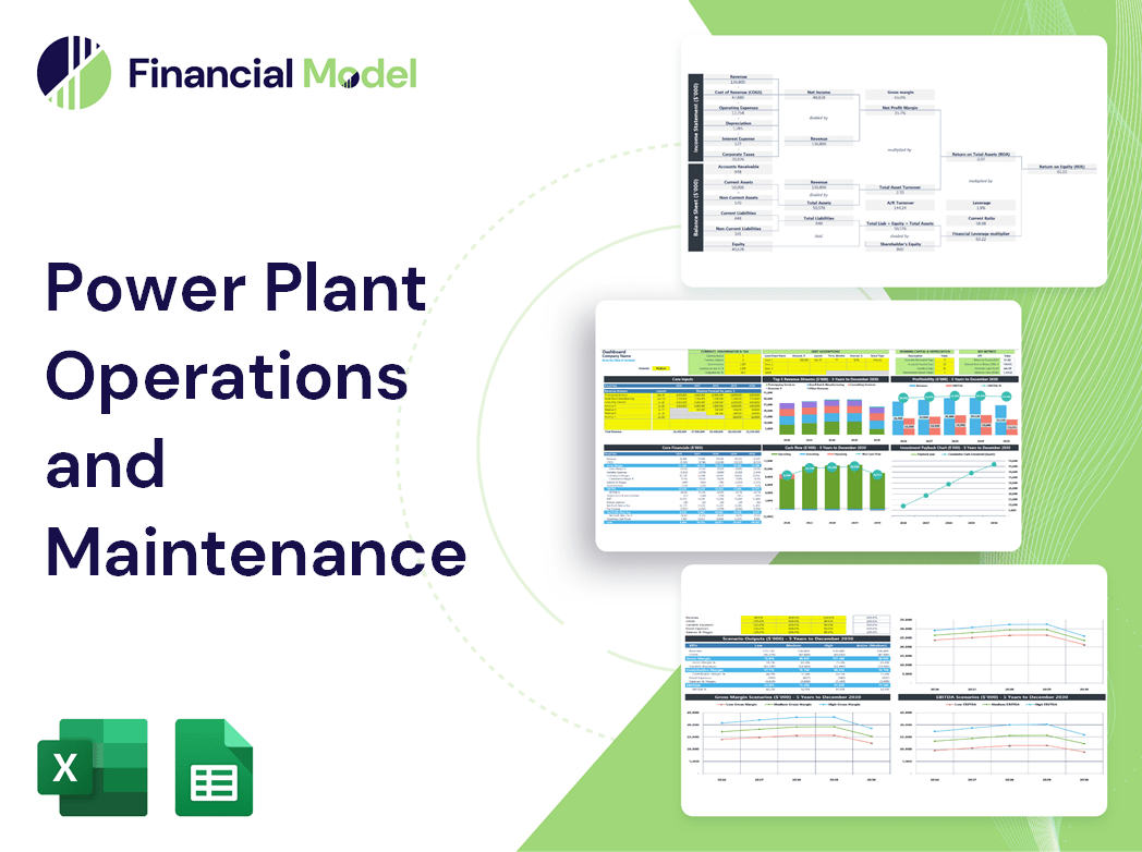 Power Plant Operations and Maintenance Financial Model