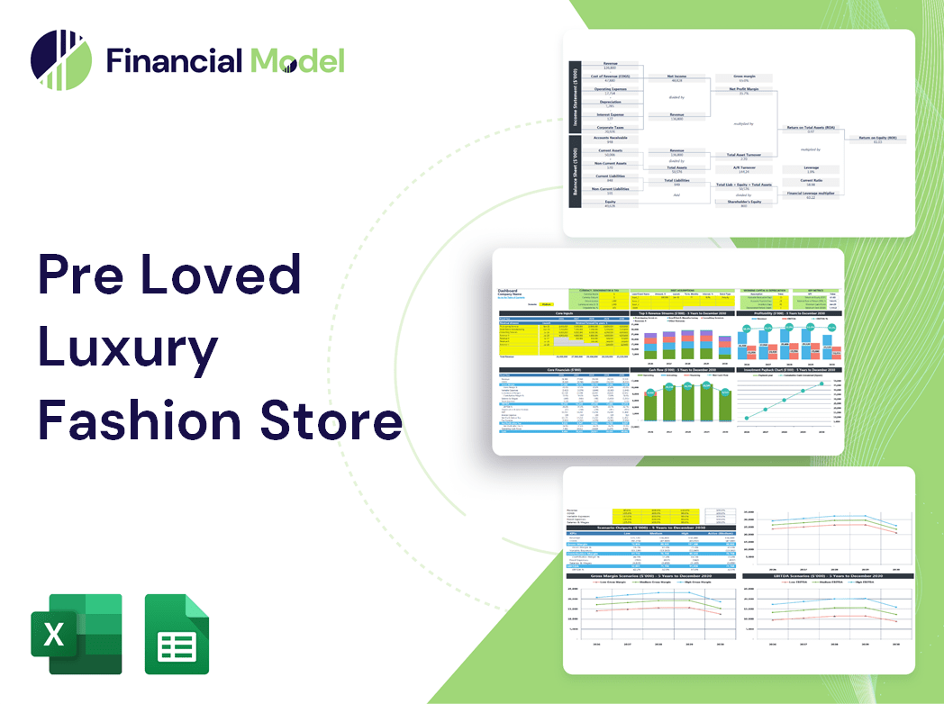 Pre Loved Luxury Fashion Store Financial Model