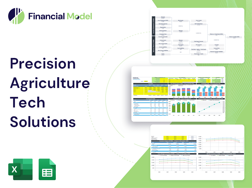Precision Agriculture Tech Solutions Financial Model