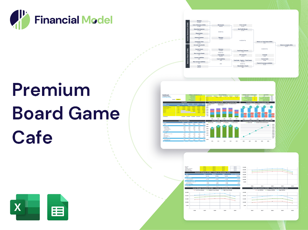 Premium Board Game Cafe Financial Model