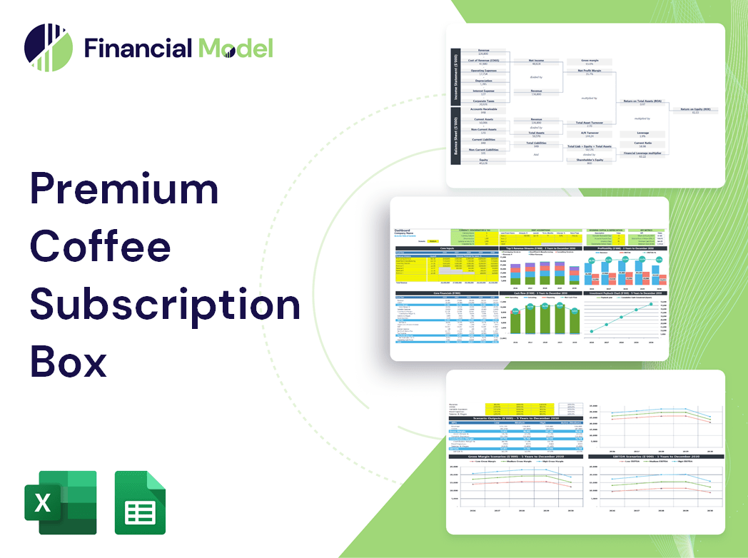 Premium Coffee Subscription Box Financial Model