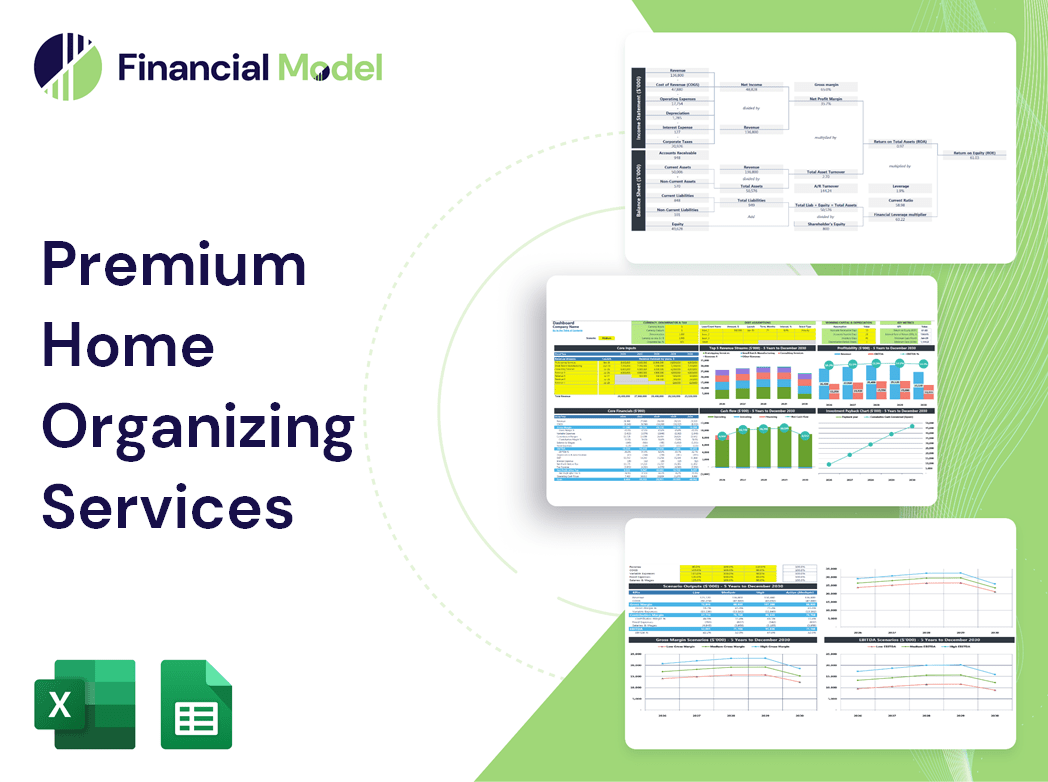 Premium Home Organizing Services Financial Model