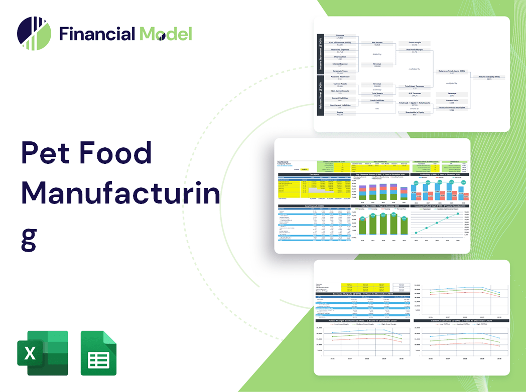 Pet Food Manufacturing Financial Model