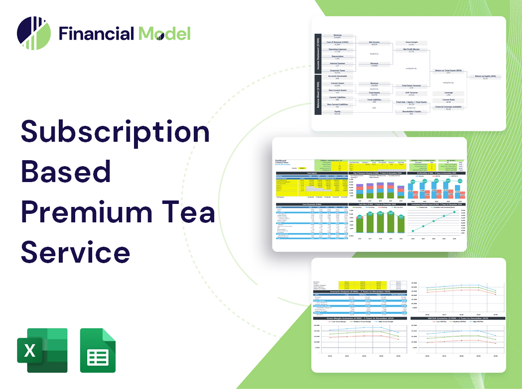 Subscription Based Premium Tea Service Financial Model