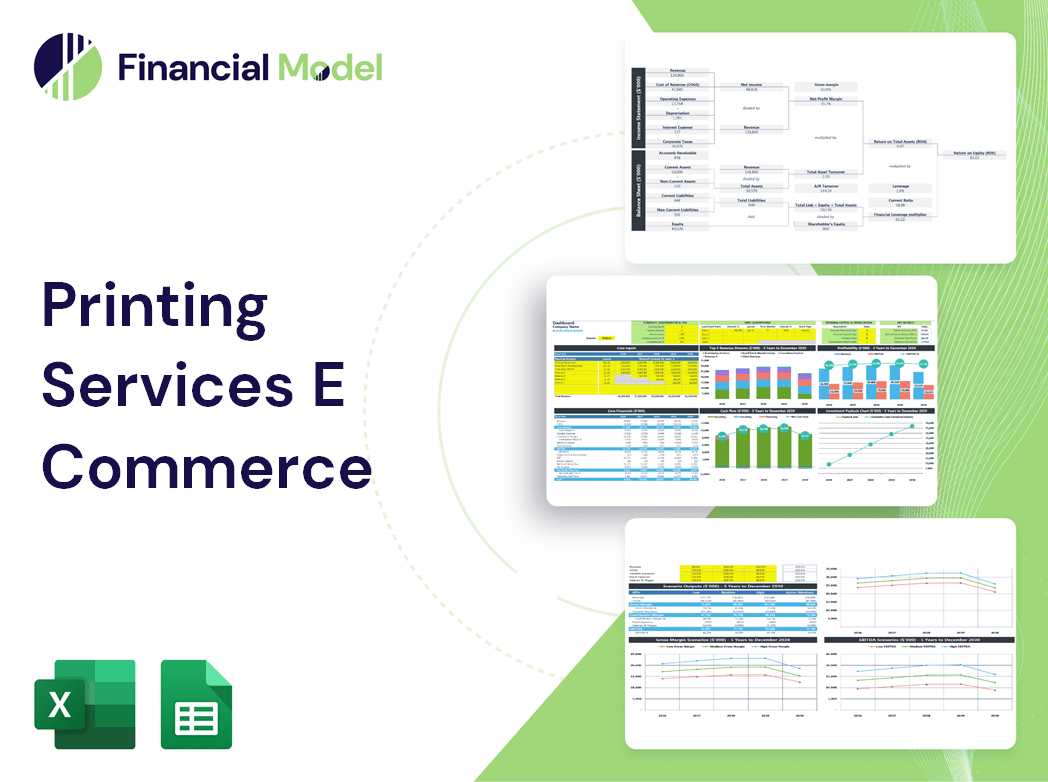 Printing Services E Commerce Financial Model