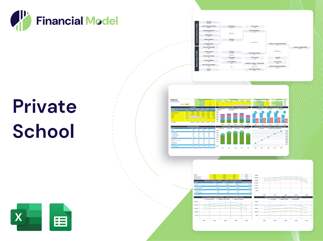 Private School Financial Model