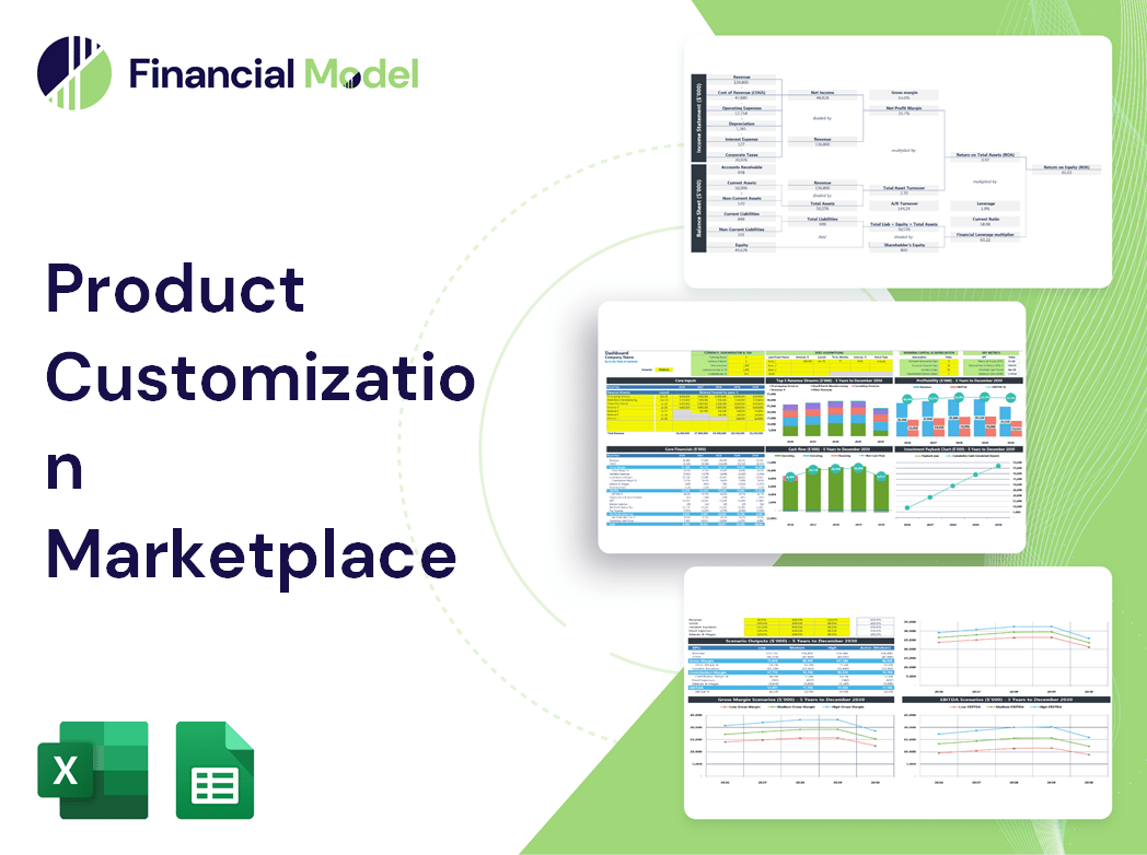 Product Customization Marketplace Financial Model