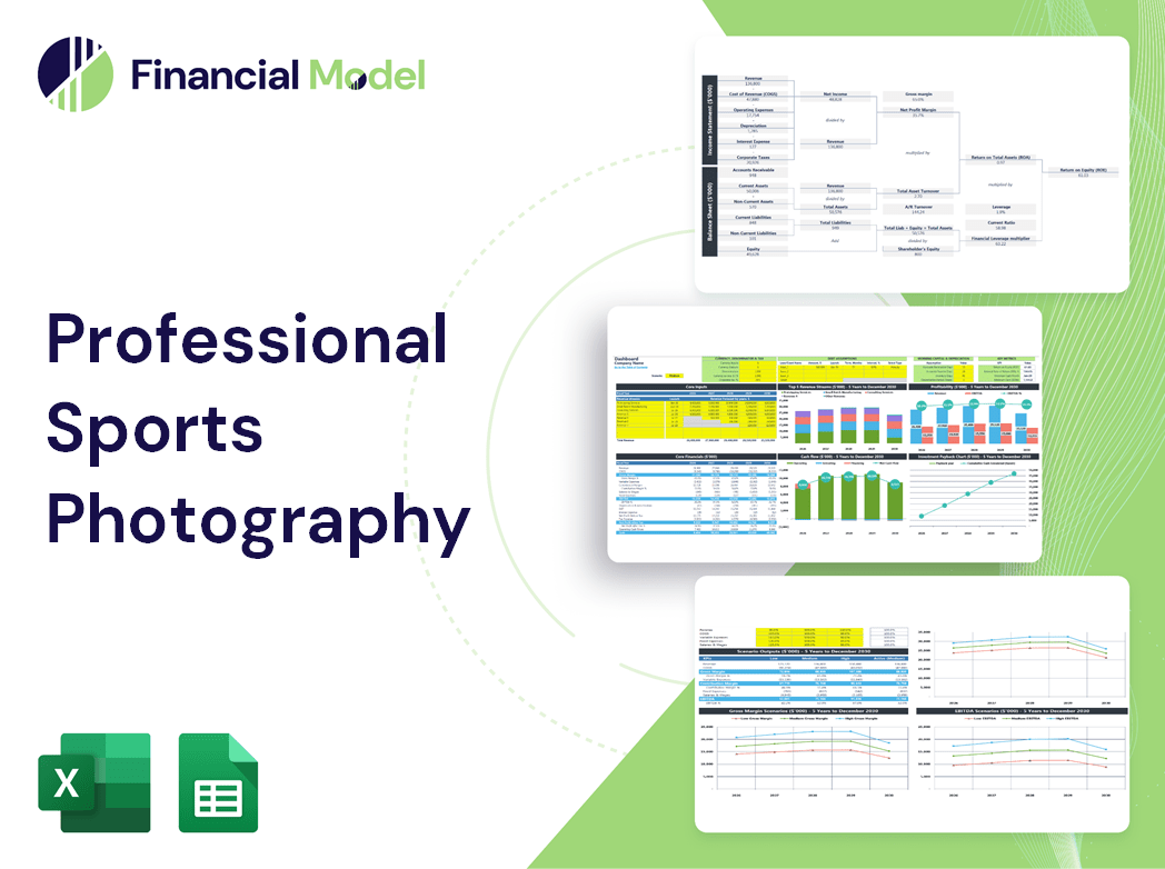 Professional Sports Photography Financial Model