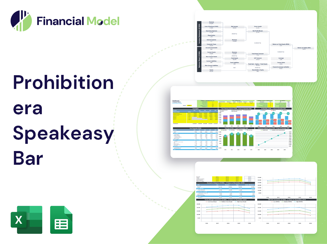 Prohibition era Speakeasy Bar Financial Model