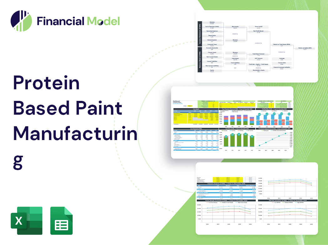 Protein Based Paint Manufacturing Financial Model