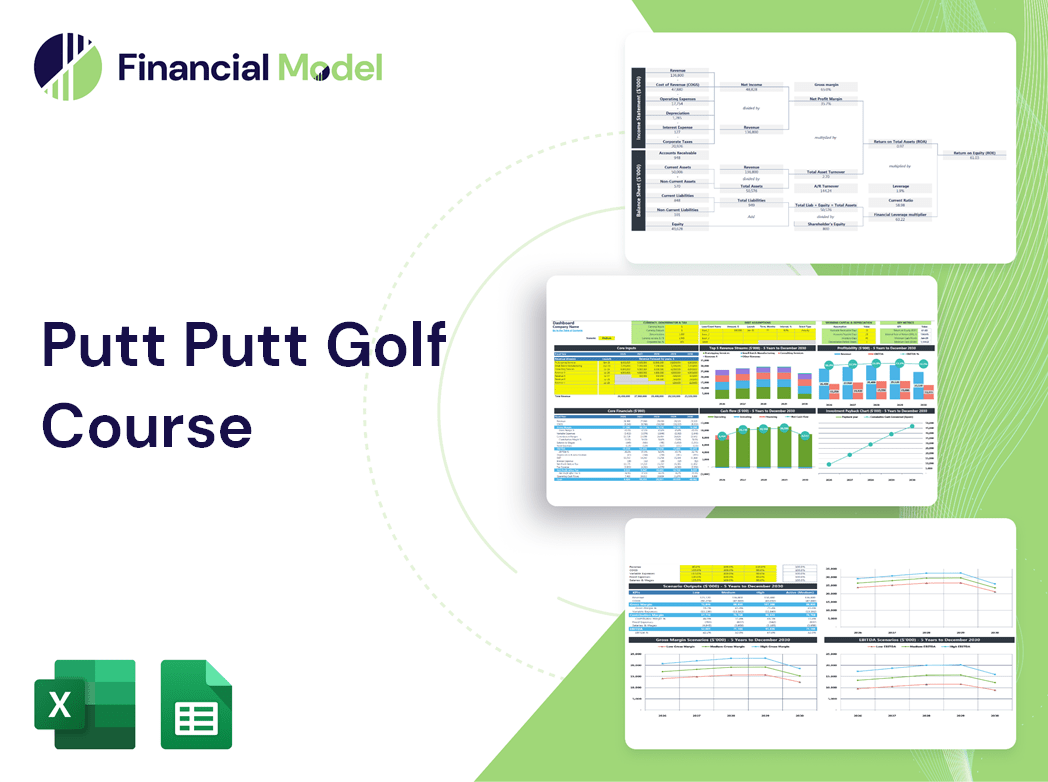 Putt Putt Golf Course Financial Model