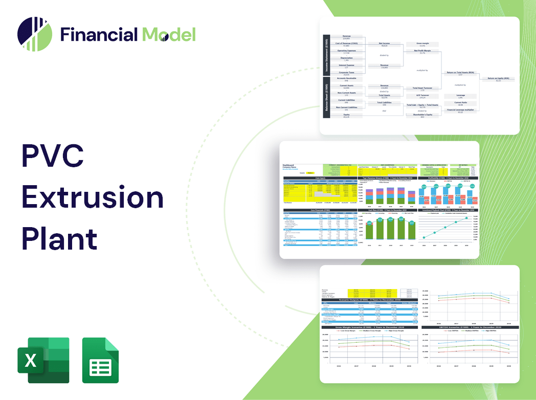 PVC Extrusion Plant Financial Model