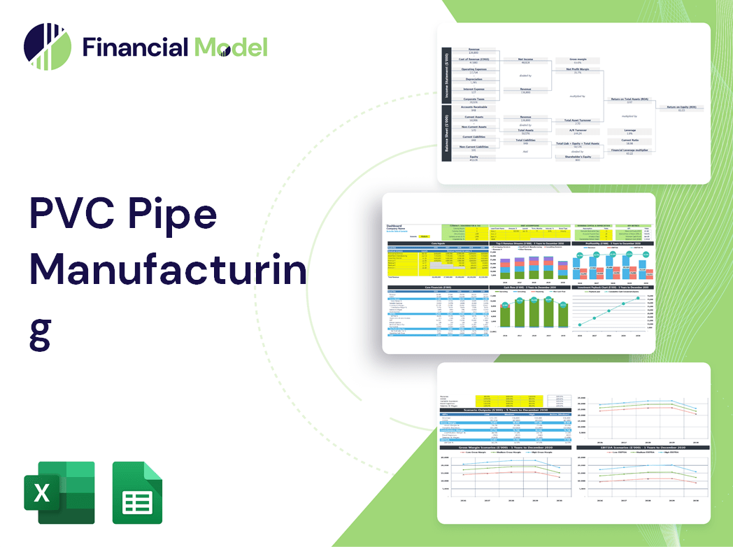 PVC Pipe Manufacturing Financial Model
