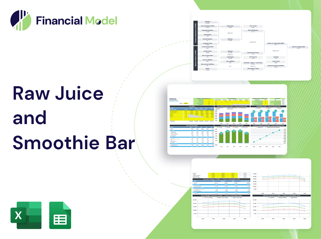 Raw Juice and Smoothie Bar Financial Model